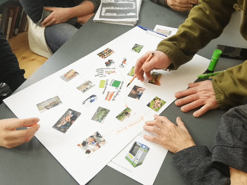 Intercultural learning